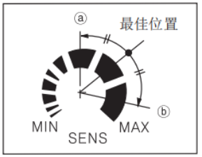 奧托尼克斯光電傳感器.png