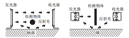 奧托尼克斯光幕.png