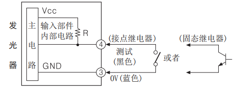 奧托尼克斯光幕測(cè)試輸入的連接圖.png