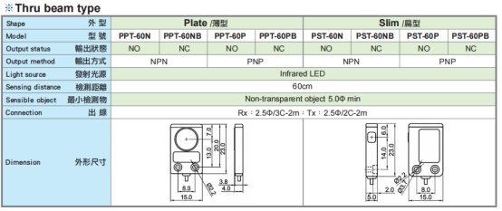 臺(tái)灣陽明光電傳感器型號(hào).png