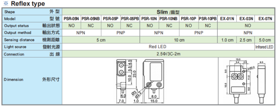 臺(tái)灣陽明光電傳感器規(guī)格參數(shù).png.png