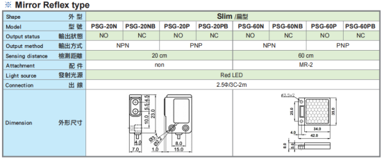 臺(tái)灣陽明光電傳感器規(guī)格參數(shù).png.png