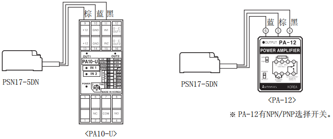 PSN17-5DN連接方式圖.png