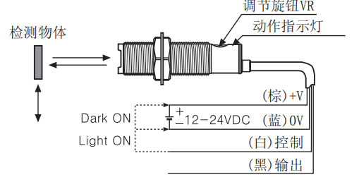 奧托尼克斯光電開(kāi)關(guān)傳感器接線圖.png