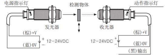 奧托尼克斯光電開(kāi)關(guān)傳感器接線圖.png