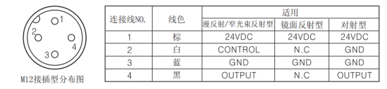 奧托尼克斯光電開(kāi)關(guān)傳感器接線圖.png