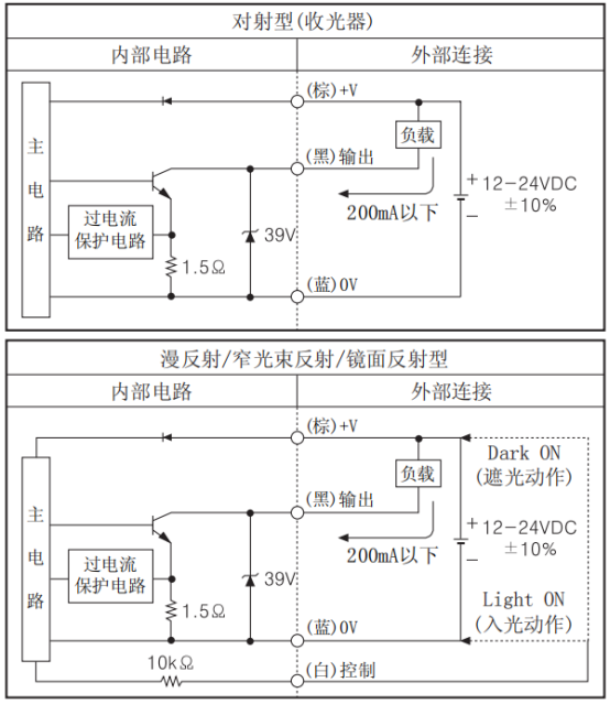 奧托尼克斯光電開(kāi)關(guān)傳感器接線圖.png