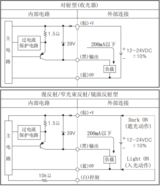 奧托尼克斯光電開(kāi)關(guān)傳感器接線圖.png